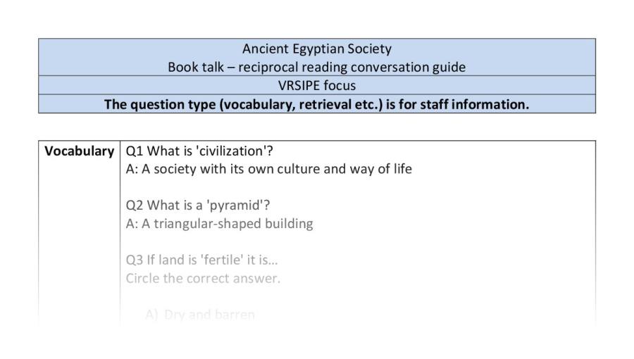 Reciprocal reading - Ancient Egyptian Society - VRSIPE