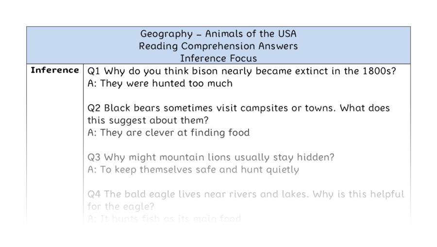 Animals of the USA - Reading Comprehension Answers - Inference Focus