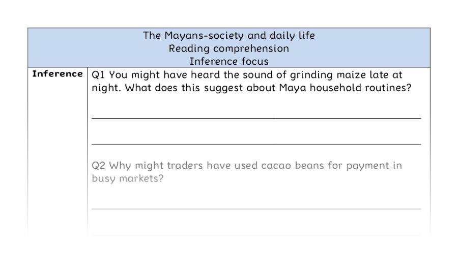 Reading comprehension - inference - The Mayans-society and daily life