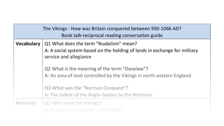 Reciprocal reading - VRSIPE - Britain conquered