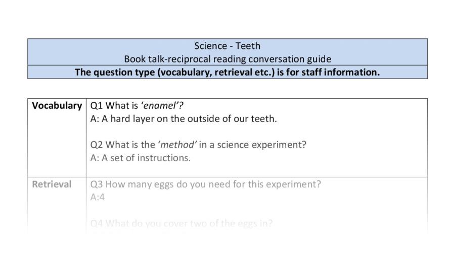 Reciprocal reading-Teeth-VRSIPE-HS1
