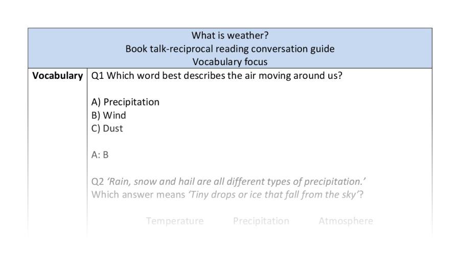 Reciprocal reading - vocabulary - What is weather