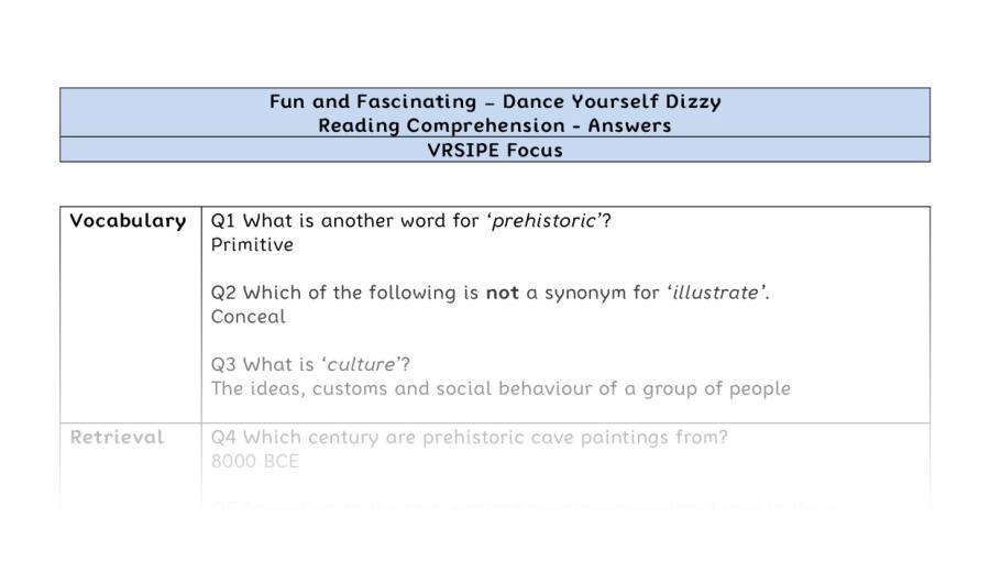 Reading Comprehension - Dance Yourself Dizzy - Highlight Series 2 - VRSIPE Focus