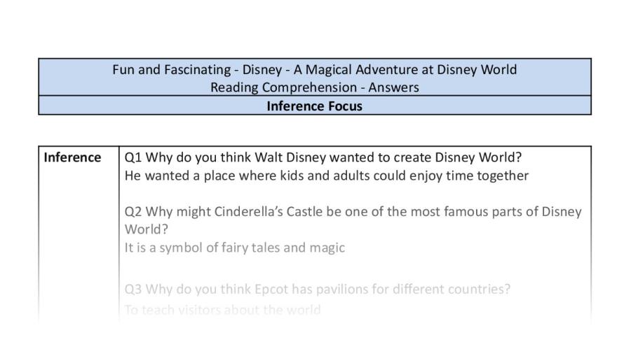 Reading Comprehension - A Magical Adventure at Disney World - Inference Focus