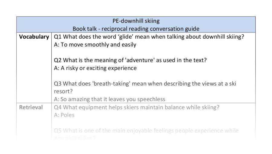 Reciprocal reading-VRSIPE-downhill skiing