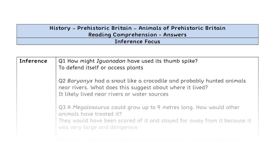 Reading Comprehension - Animals of Prehistoric Britain - Inference Focus