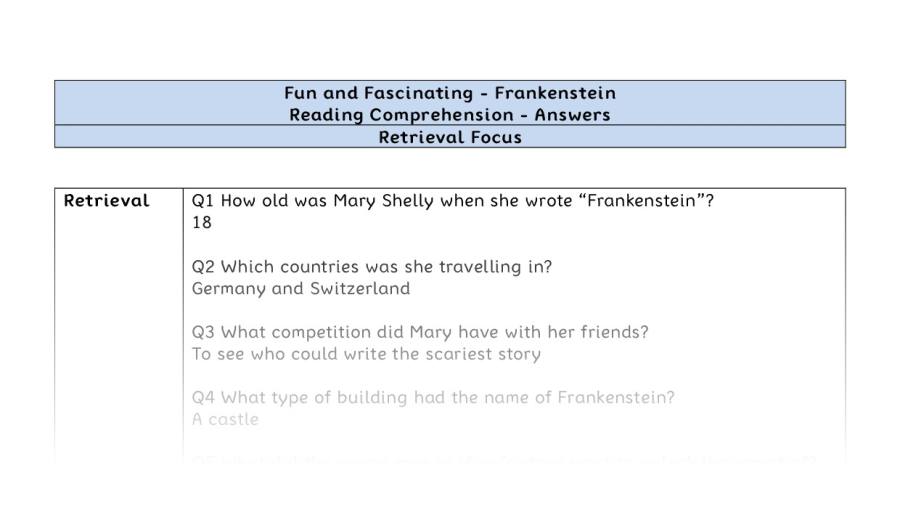 Reading Comprehension-Frankenstein-Retrieval-answers