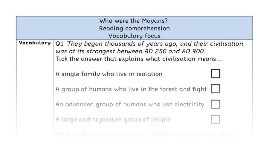 Reading comprehension - vocabulary - Who were the Mayans