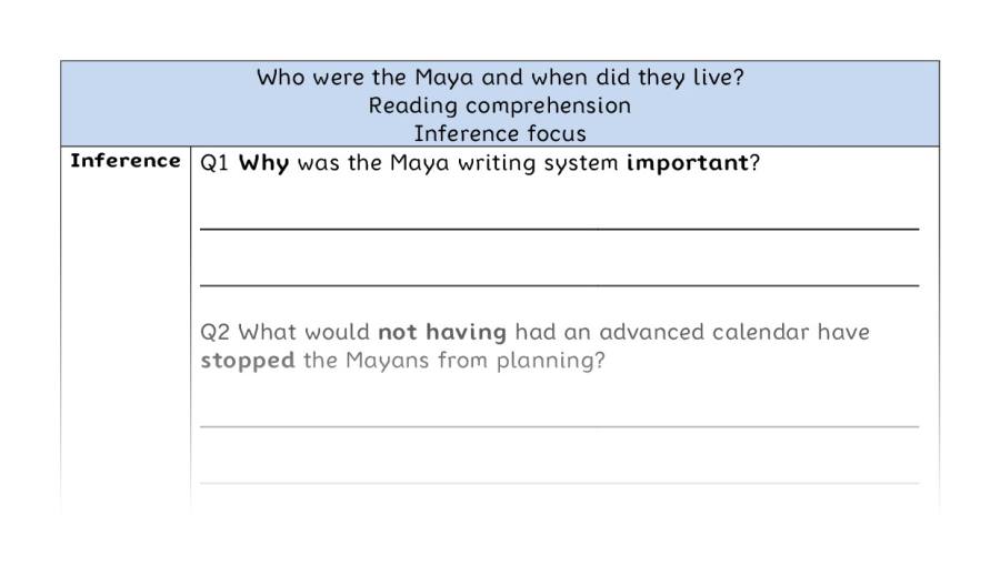 Reading comp-inference-Who were the Maya and when did they live