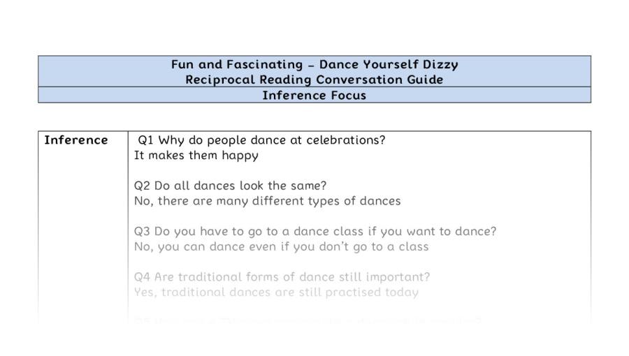 Reciprocal Reading Conversation - Dance Yourself Dizzy - Highlight Series 1 - Inference Focus