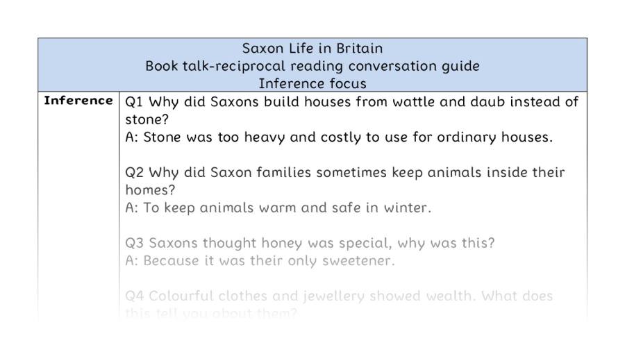 Reciprocal reading - inference - Saxon Life in Britain