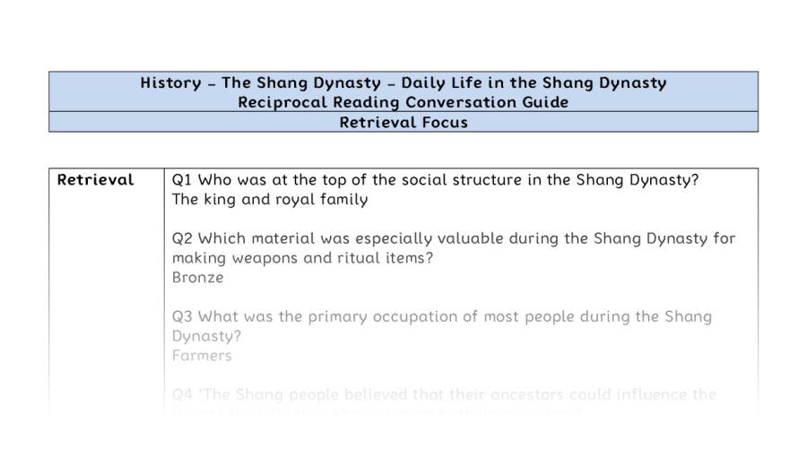 Reciprocal Reading Conversation - Daily Life in the Shang Dynasty - Retrieval Focus