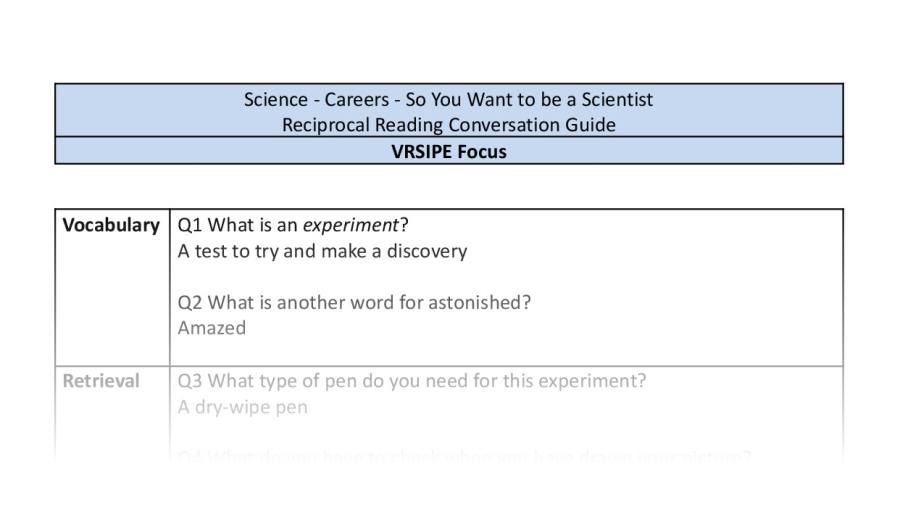 Reciprocal Reading Conversation - So You Want to be a Scientist - Highlight Series 1 - VRSIPE Focus 1