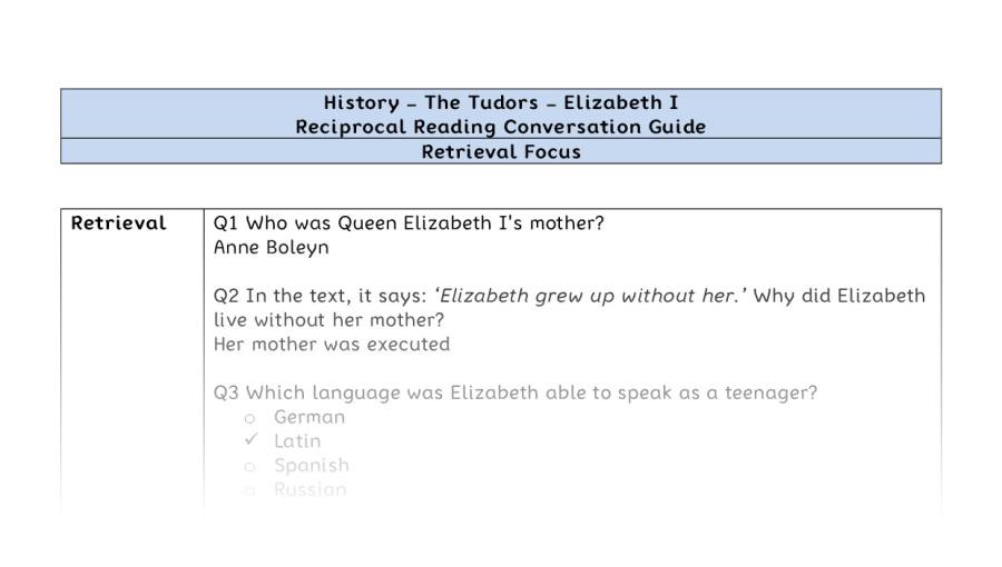 Reciprocal Reading Conversation - Elizabeth I - Retrieval Focus