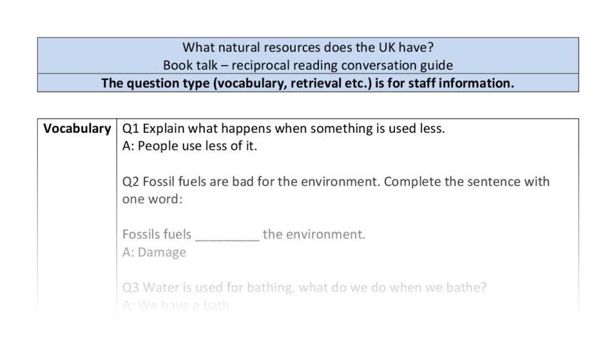 Reciprocal reading- VRSIPE - What natural resources does the UK have