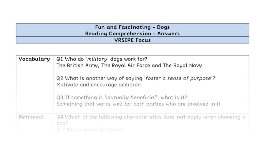 Reading Comprehension - Dogs - UKS2 - VRSIPE Focus