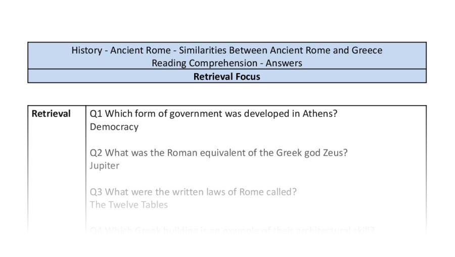 Reading Comprehension - Similarities Between Ancient Rome and Greece - Retrieval Focus