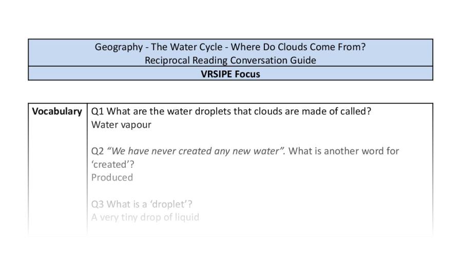 Reciprocal Reading Conversation - Where Do Clouds Come From - VRSIPE Focus