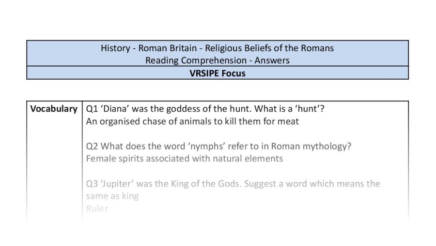 Reading Comprehension-Religious Beliefs of the Romans-VRSIPE Focus-answers