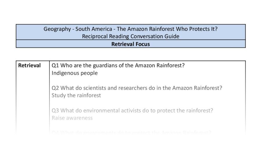 Reciprocal Reading Conversation - The Amazon Rainforest Who Protects It - Retrieval Focus