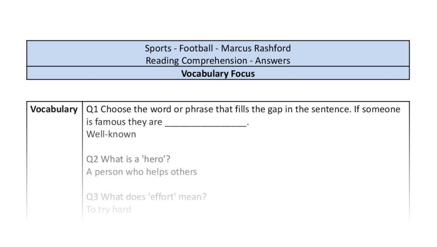 Reading Comprehension - Marcus Rashford - Vocabulary Focus