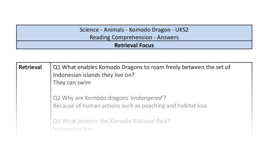 Reading Comprehension - Komodo Dragon - UKS2 - Retrieval Focus