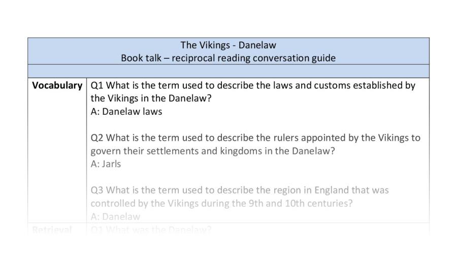 Reciprocal reading conversation - Danelaw
