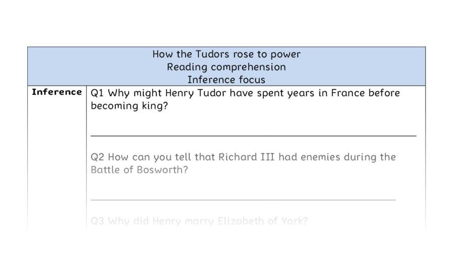 Reading comprehension - inference - How the Tudors rose to power