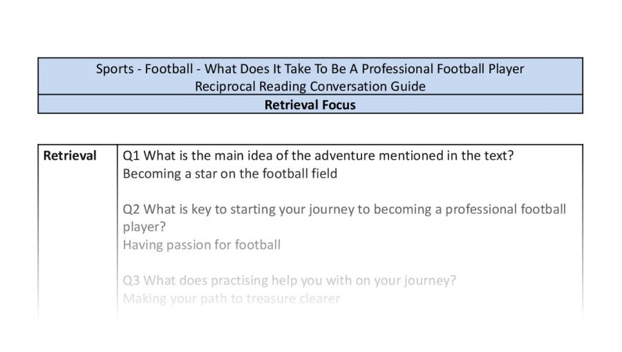 Reciprocal Reading Conversation - What Does It Take To Be A Professional Football Player - Retrieval Focus