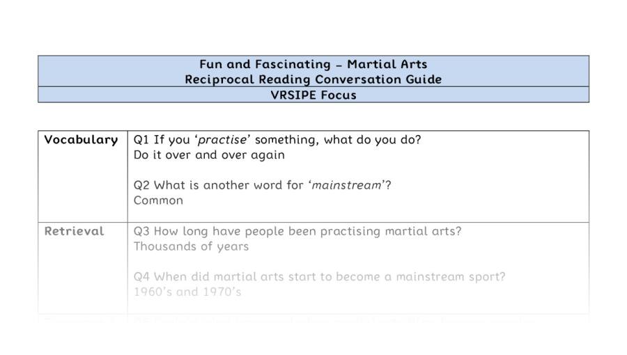 Reciprocal Reading Conversation - Martial Arts - Highlight Series 1 - VRSIPE Focus