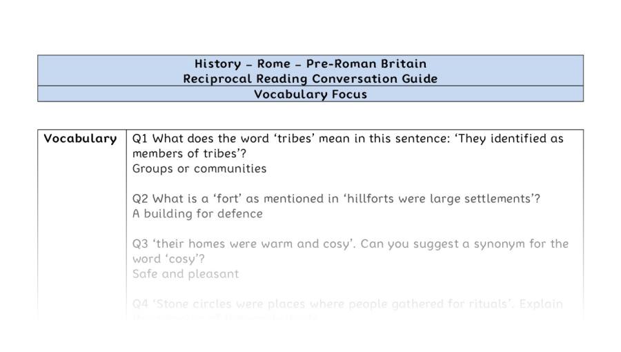 Reciprocal Reading Conversation - Pre Roman Britain - Vocabulary Focus