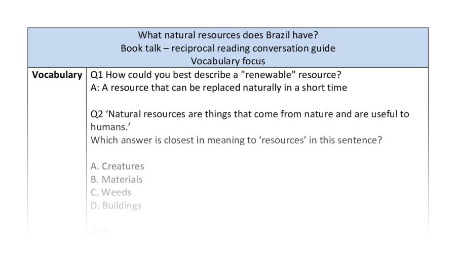 Reciprocal reading - vocabulary -What natural resources does Brazil have