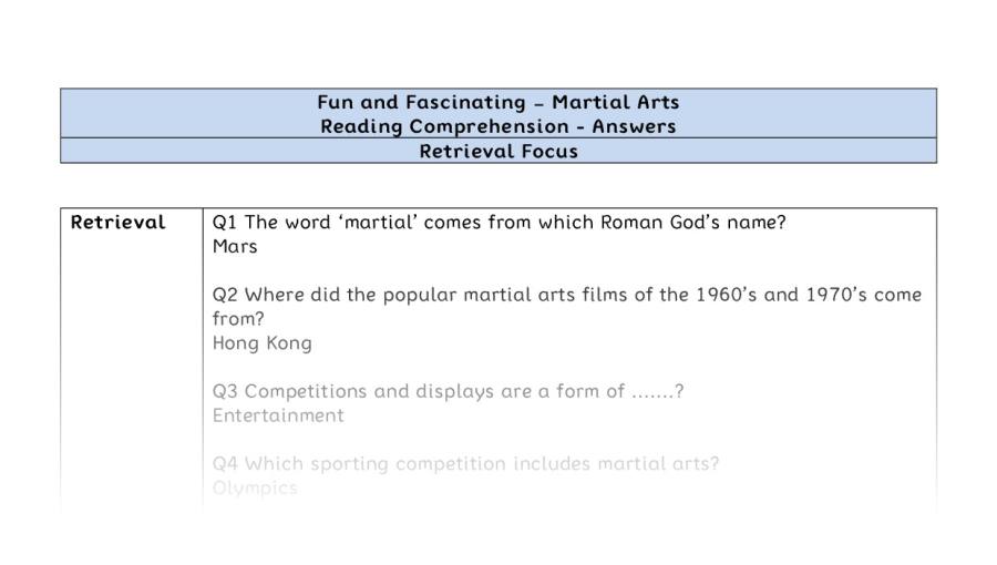 Reading Comprehension - Martial Arts - Highlight Series 2 - Retrieval Focus