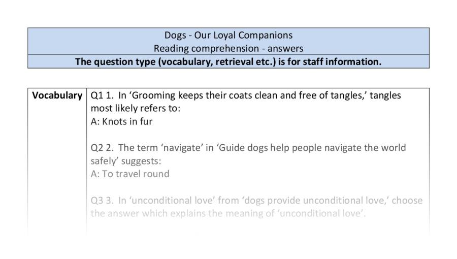 Reading comp-VRSIPE-Dogs - Our Loyal Companions