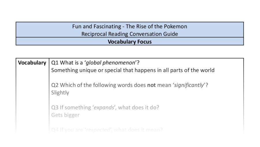 Reciprocal Reading Conversation - The Rise of the Pokemon - UKS2 - Vocabulary Focus