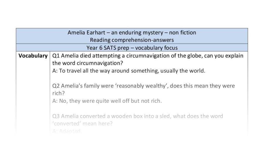 Reading comprehension - Amelia Earhart - vocabulary