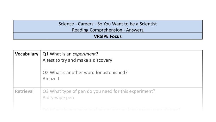 Reading Comprehension-VRSIPE-So You Want to be a Scientist-answers