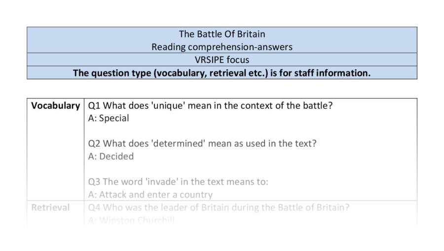 Reading comprehension -The Battle of Britain - VRSIPE