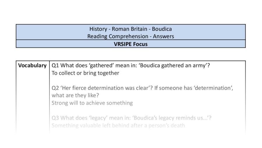 Reading Comprehension - Boudica - VRSIPE Focus
