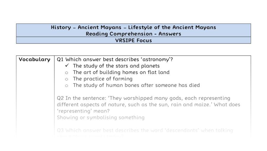 Comp - Lifestyle of the Ancient Mayans - VRSIPE focus-answers