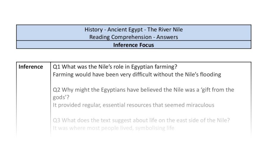 Reading Comprehension - The River Nile - Inference Focus
