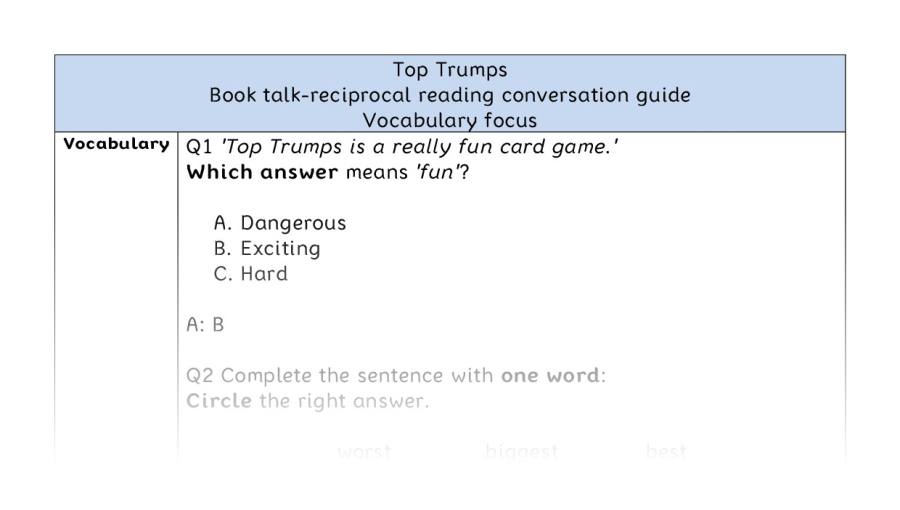 Reciprocal reading - vocabulary - Top Trumps