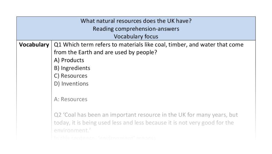 Reading comprehension - vocabulary - What natural resources does the UK have