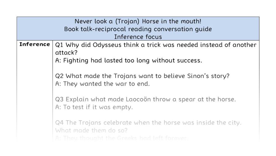 Reciprocal reading - inference - Never look a (Trojan) Horse in the mouth!