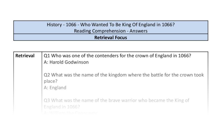 Reading Comprehension - Who Wanted To Be King Of England in 1066 - Retrieval Focus