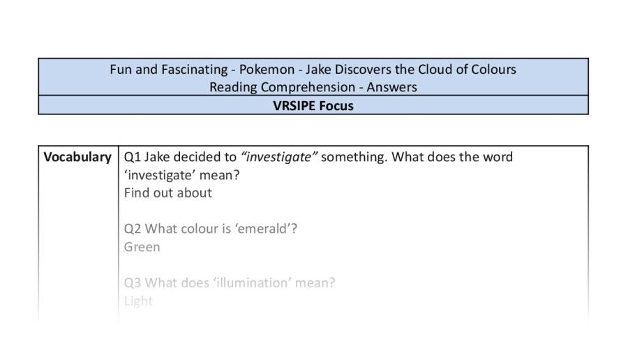 Reading comprehension-VRSIPE-Jake discovers the cloud of colours-answers
