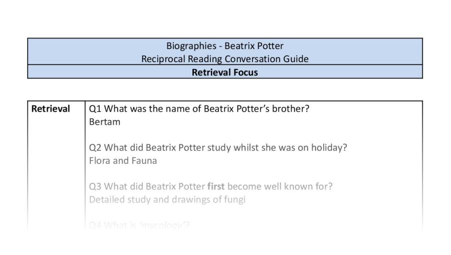 Reciprocal Reading Conversation - Beatrix Potter - UKS2 - Retrieval Focus