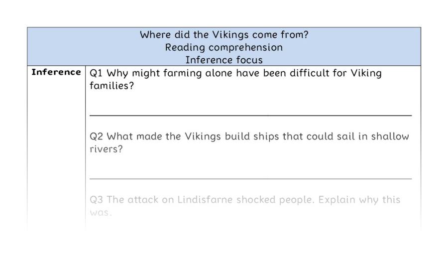 Reading comprehension - inference - Where did the Vikings come from
