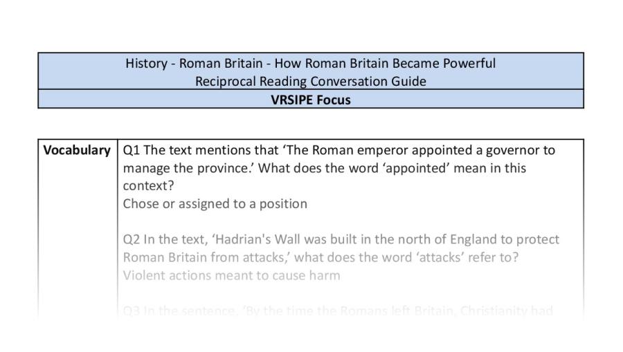Reciprocal Reading Conversation - How Roman Britain Became Powerful - VRSIPE Focus UKS2