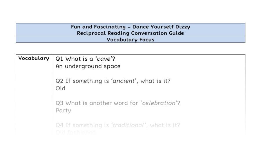 Reciprocal Reading Conversation - Dance Yourself Dizzy - Highlight Series 1 - Vocabulary Focus